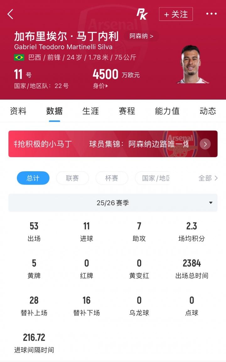 宽萨：离开利物浦对我来说是艰难的决定，但我需要每周都能出场